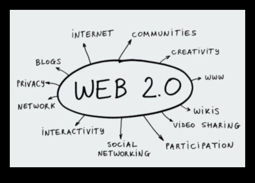 Sanal Metamorfoz: Web 2.0'ın Gelişen Hikayesi